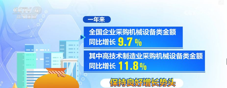 一揽子增量政策实施超一年 多维度透视经济向好态势更稳，家用视听设备销售成亮点